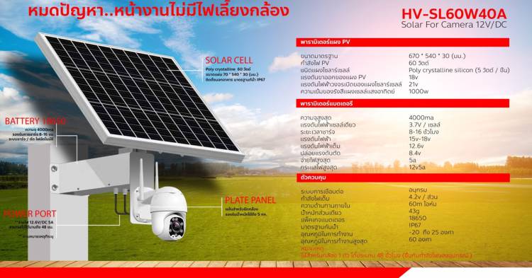 HV-SL60W40A ชุดแผงพลังงานแสงอาทิตย์ Hiview 6,900 บาท